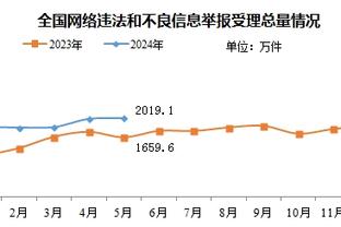 西甲记者：阿拉巴正在医院接受治疗，看起来他将赛季报销